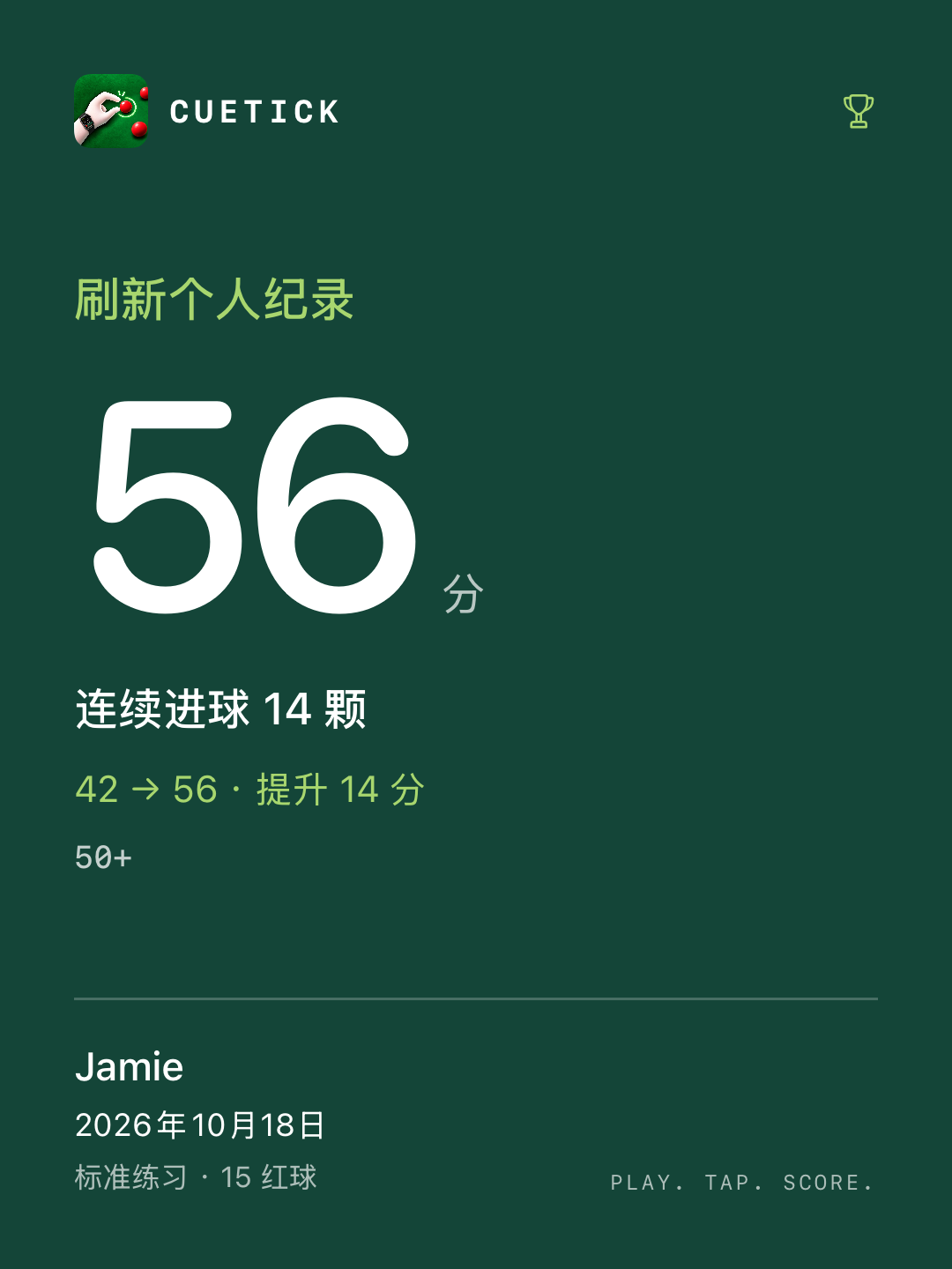 CueTick 成绩卡：56 分、连续进球 14 颗，历史纪录从 42 分提升 14 分