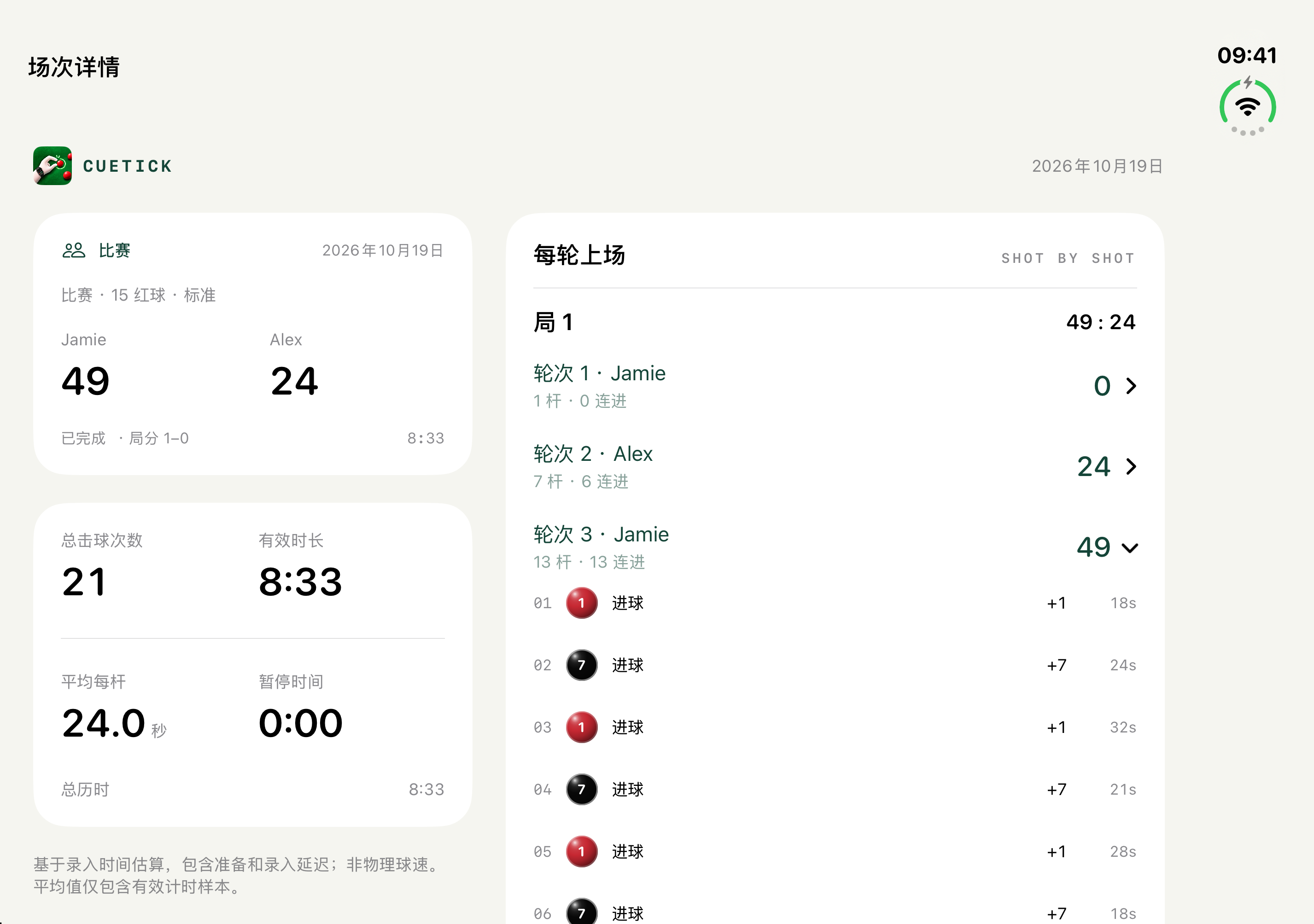 iPhone Duo 展开屏：CueTick 复盘页：每轮上场、球种、得分与逐杆耗时
