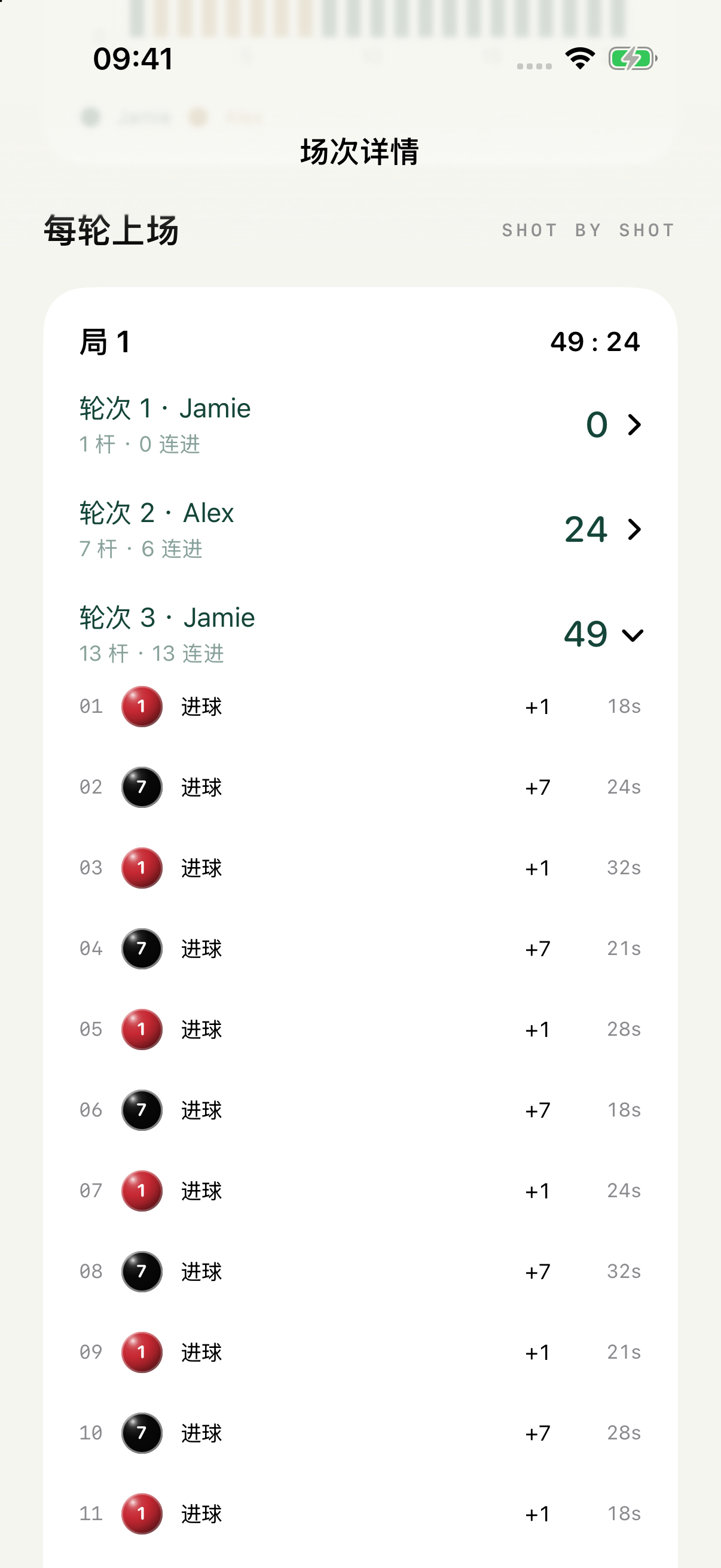 CueTick 复盘页：每轮上场、球种、得分与逐杆耗时