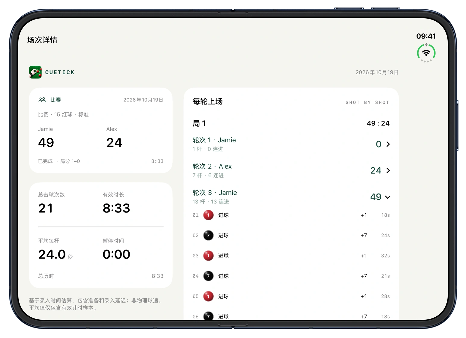 iPhone Duo 展开屏：CueTick 复盘页：每轮上场、球种、得分与逐杆耗时