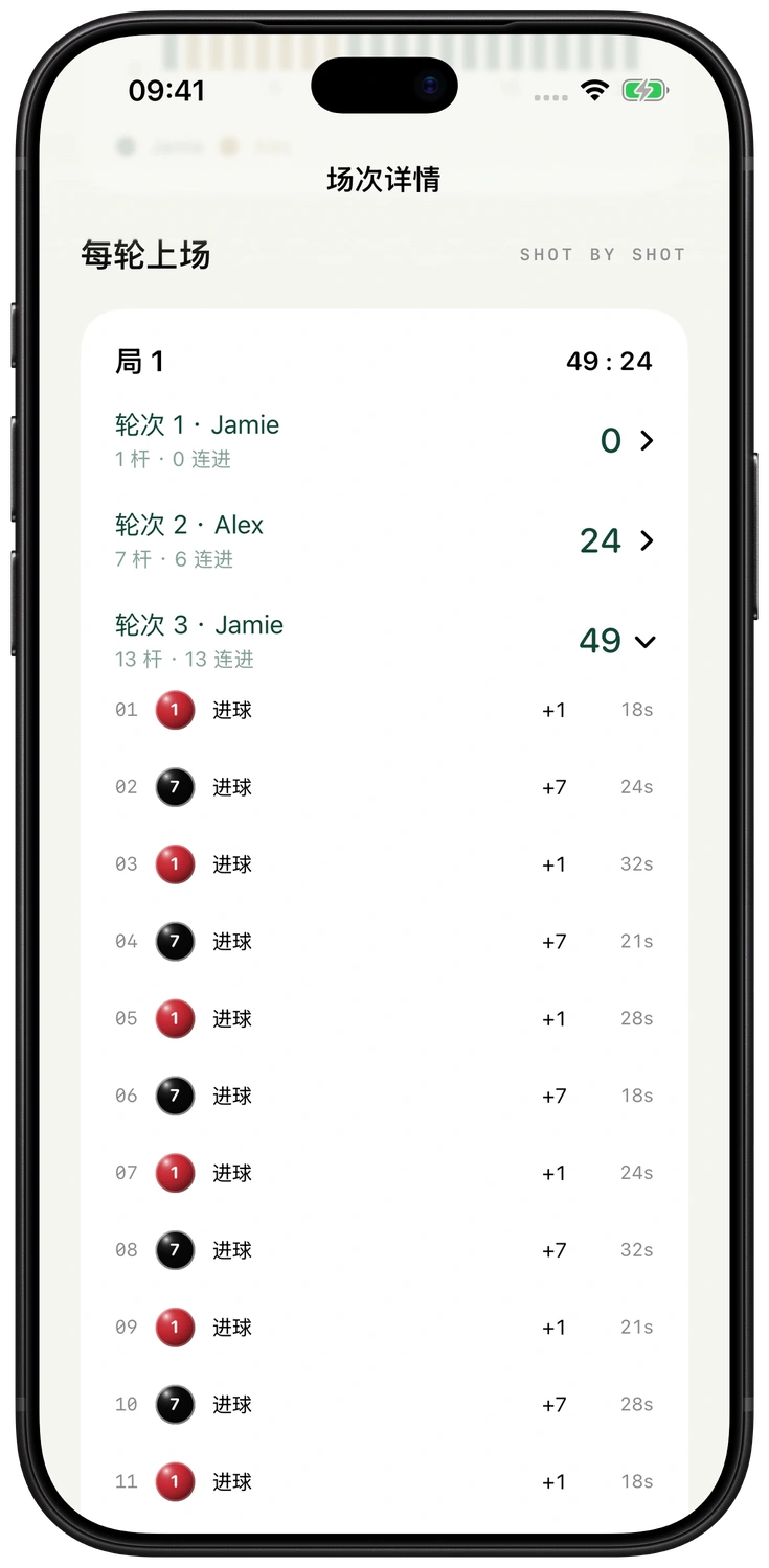 CueTick 复盘页：每轮上场、球种、得分与逐杆耗时