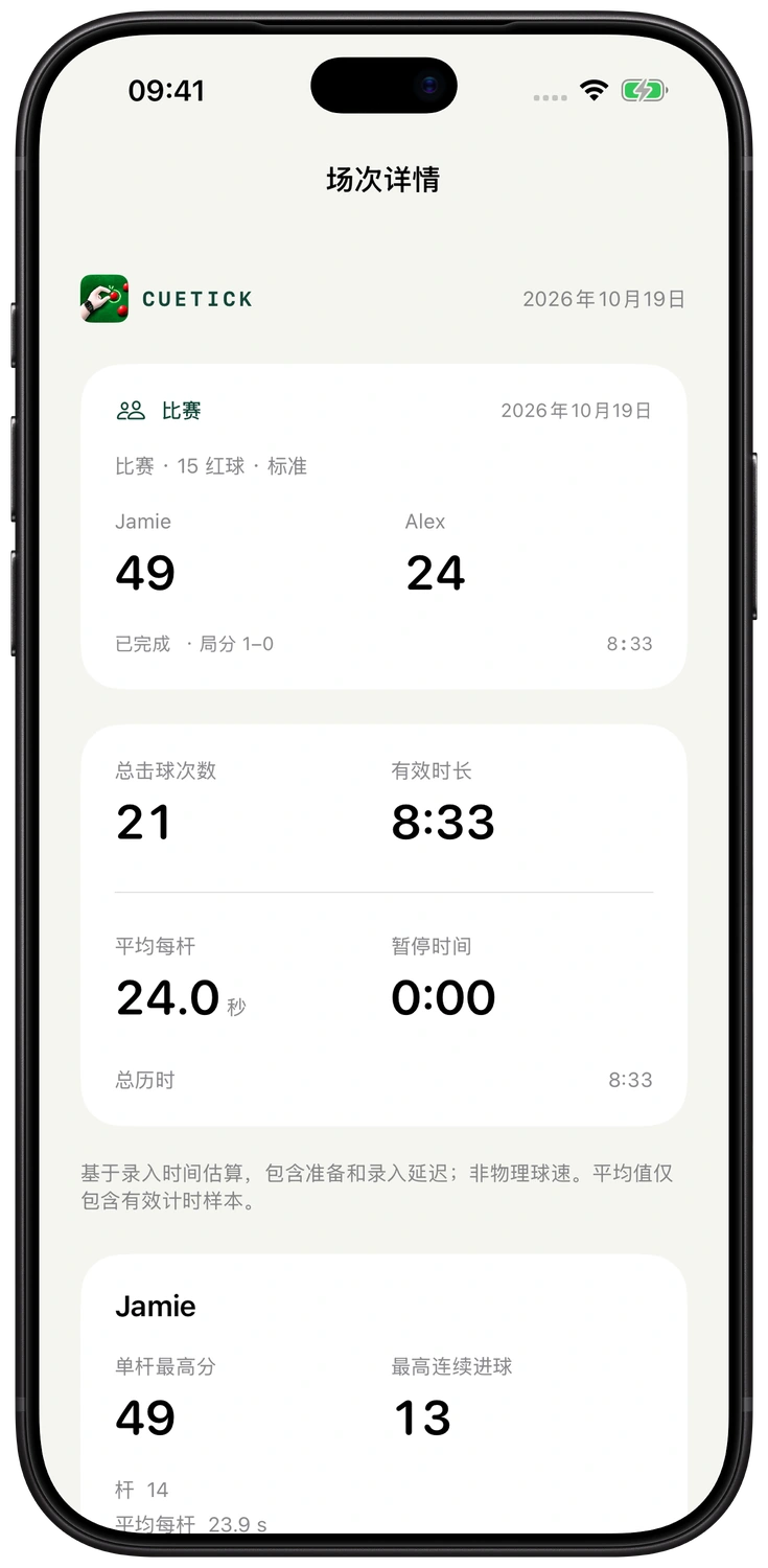 CueTick 场次详情页：比赛结果、总击球次数、有效时长、平均每杆与暂停时间