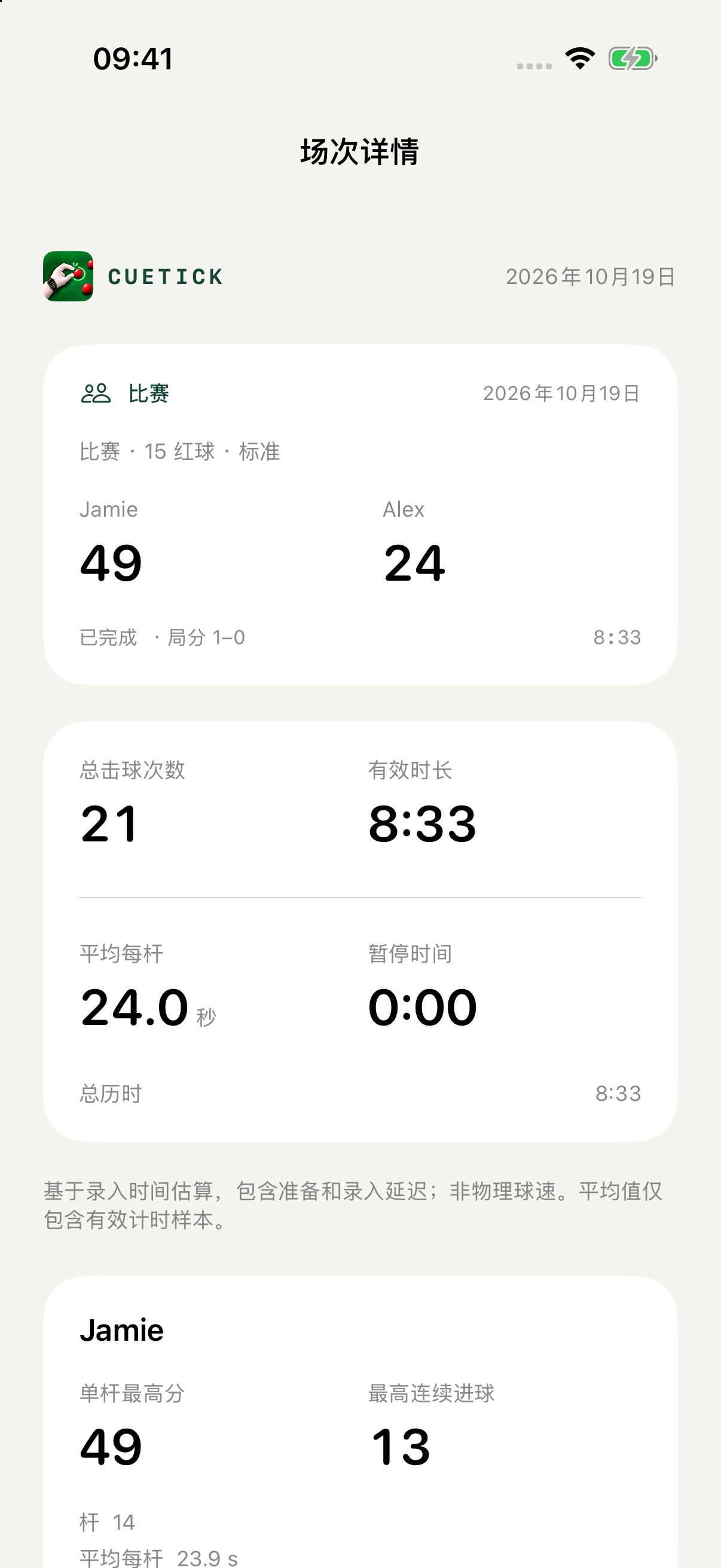 CueTick 场次详情页：比赛结果、总击球次数、有效时长、平均每杆与暂停时间